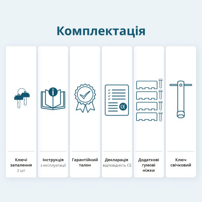 Бензиновый генератор Könner & Söhnen KS 7000E ATS Бензиновый генератор Könner & Söhnen KS 7000E ATS