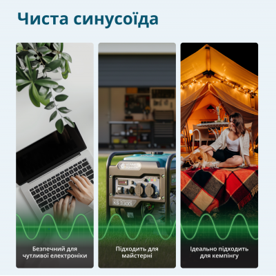 Інверторний генератор KS 3300i Інверторний генератор KS 3300i