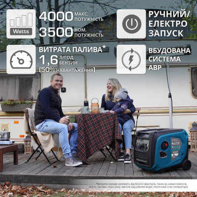 Инверторный генератор KS 4000iE S ATS Инверторный генератор KS 4000iE S ATS