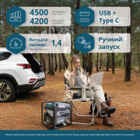 Інверторний генератор Könner & Söhnen KS 4500i Інверторний генератор Könner & Söhnen KS 4500i