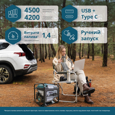 Инверторный генератор Könner & Söhnen KS 4500i Инверторный генератор Könner & Söhnen KS 4500i