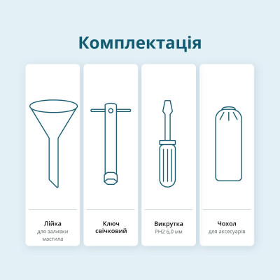 Инверторный генератор Könner & Söhnen KS 4500i Инверторный генератор Könner & Söhnen KS 4500i