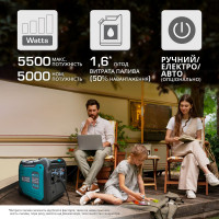 Інверторний генератор KS 5500iES ATSR Інверторний генератор KS 5500iES ATSR