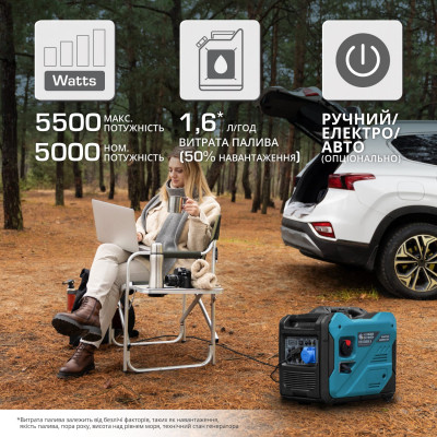 Инверторный генератор KS 6000iE S Инверторный генератор KS 6000iE S