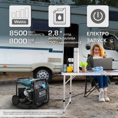 Инверторный генератор KS 8100iE ATSR Инверторный генератор KS 8100iE ATSR