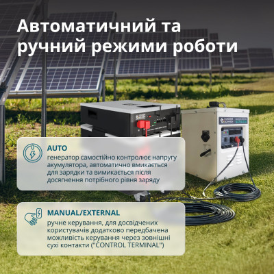 Генератор постоянного напряжения KS 24VM-DC Генератор постоянного напряжения KS 24VM-DC