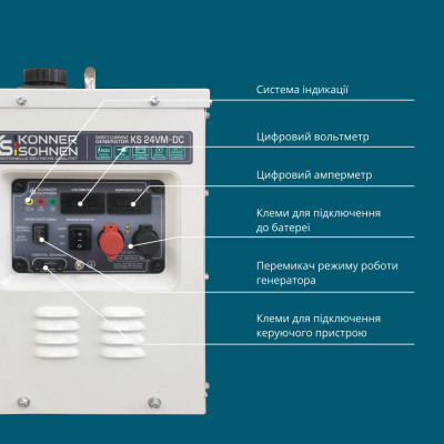 Генератор постоянного напряжения KS 24VM-DC Генератор постоянного напряжения KS 24VM-DC