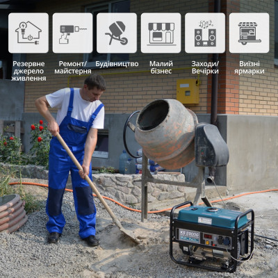 Генератор газобензиновый Könner & Söhnen KS 2900G Генератор газобензиновый Könner & Söhnen KS 2900G