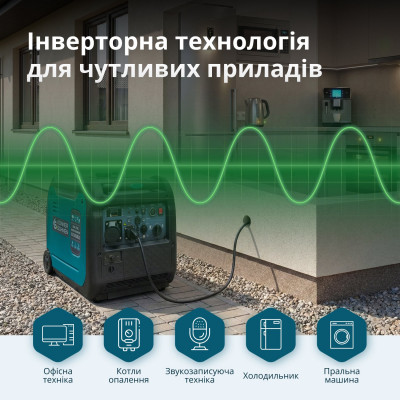 Інверторний газобензиновий генератор KS 5500iEG S