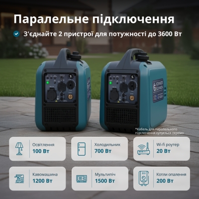 Інверторний Генератор (газ/бензин) KS 1900iG S Інверторний Генератор (газ/бензин) KS 1900iG S