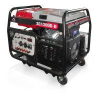 Генераторна установка SC13000-II 3ф 13 кВА, ел.старт, бак-30л