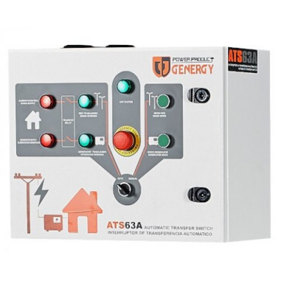 Блок автоматического ввода резерва для генератора GENERGY 630А