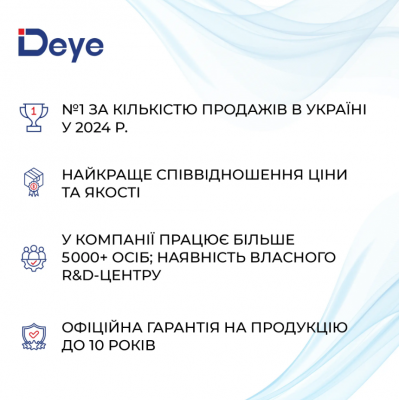 Акумуляторна батарея DEYE RW-F16 LiFePO4 LV 51.2V 314Ah 16kWh Акумуляторна батарея DEYE RW-F16 LiFePO4 LV 51.2V 314Ah 16kWh
