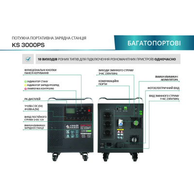 Портативна електростанція KS 3000PS