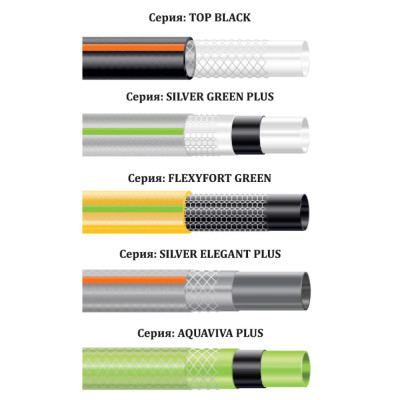 Шланг для полива Claber Silver Green Plus 9063, 25 м 3/4" серый