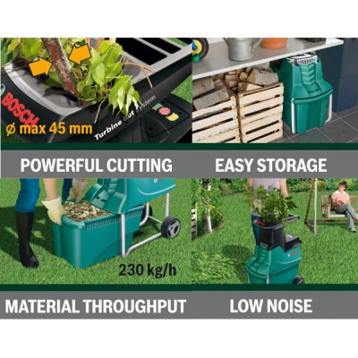 Садовий подрібнювач Bosch AXT 25 TC (060080330C)