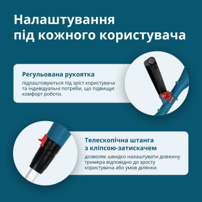 Акумуляторний багатофункційний тример KS MFT-20V