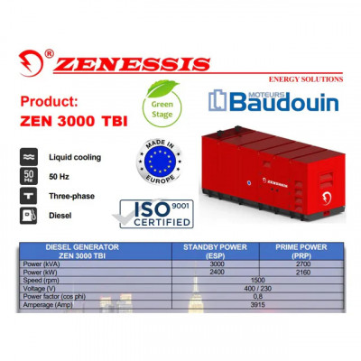 Дизельный генератор 2400 кВт трехфазный Zenessis ZEN 3000 TBI Дизельный генератор 2400 кВт трехфазный Zenessis ZEN 3000 TBI